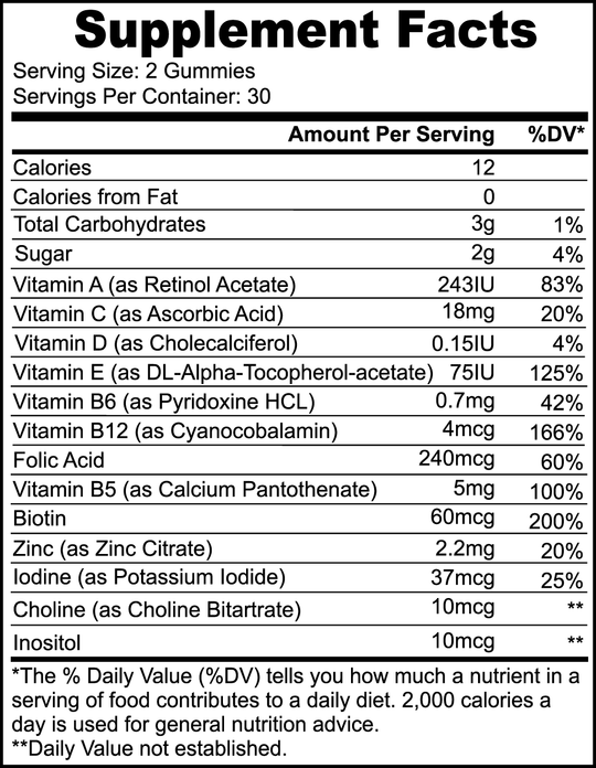 Multivitamin Bear Gummies